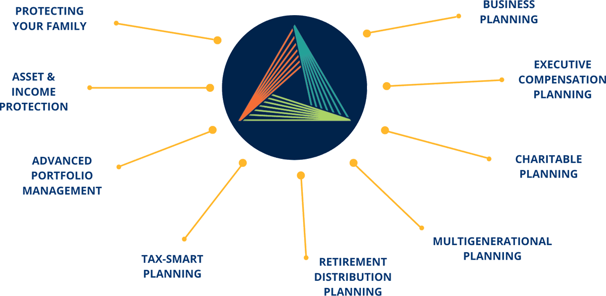 ewp-process-secondary2.png