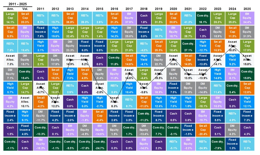 2025 quilt