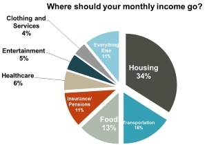 piechart.jpg