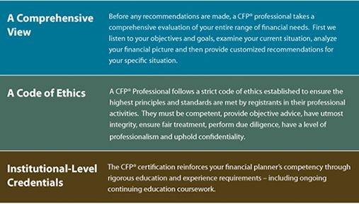 Benefits-CFP.jpg