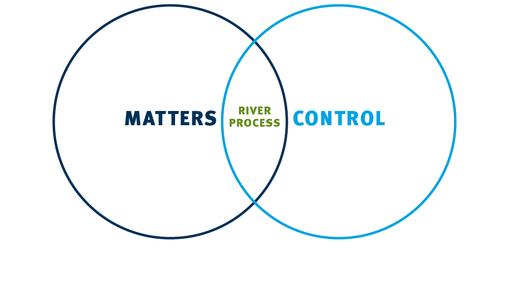 River_Graphic3.png