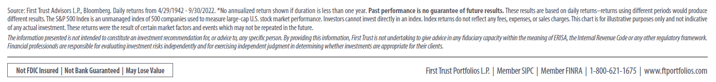 First Trust disclosure