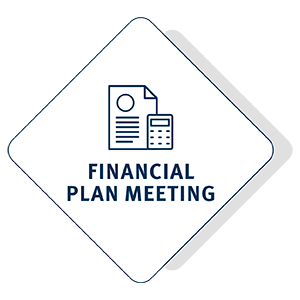 Financial Plan Meeting