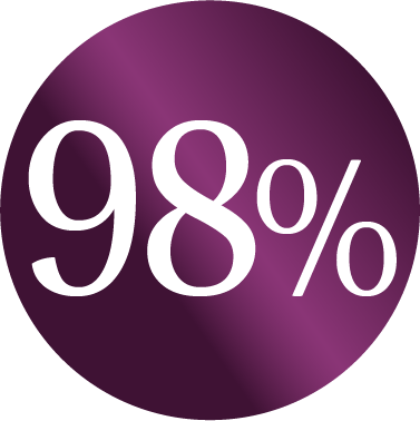 98% icon