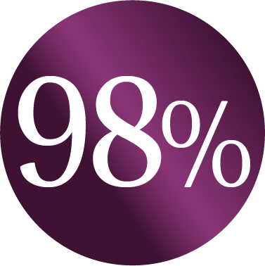98% icon