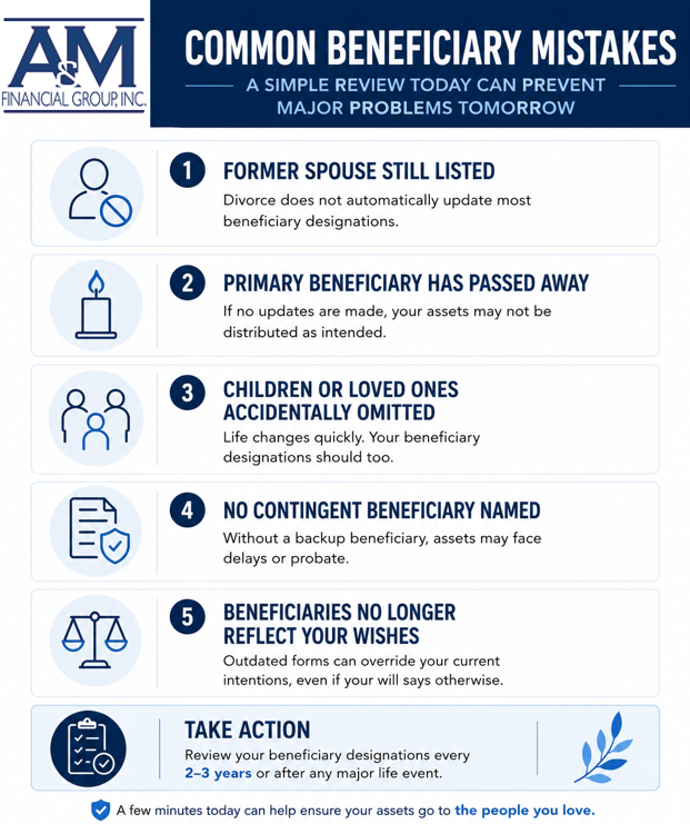 Common beneficiary mistakes infographic