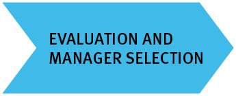 evaluation and manager selection