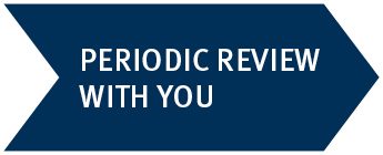 periodic review with you