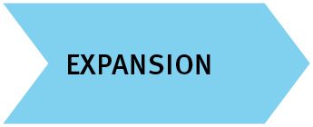 expansion