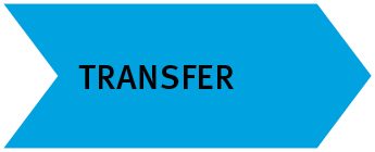 transfer