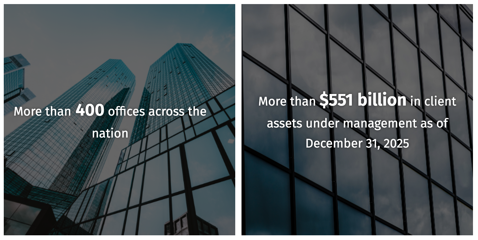 About Stifel 